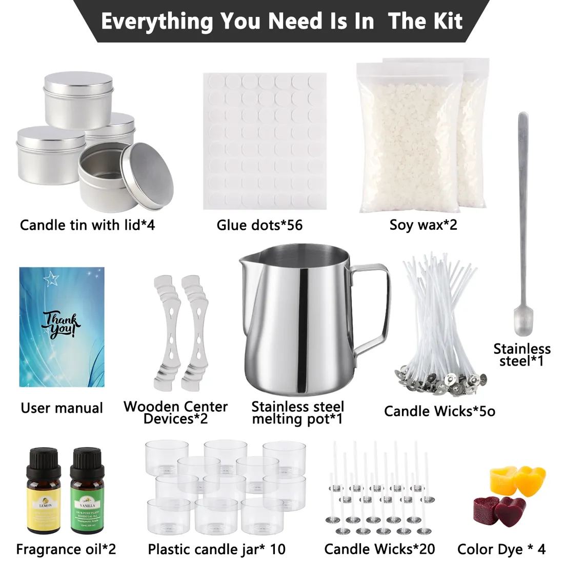 Full contents of the Waxwright candle making kit labelled item by item
